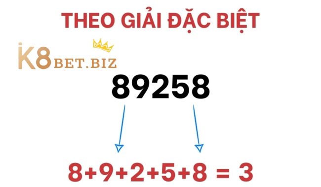 Bắt song thủ lô bằng tổng đề giải đặc biệt